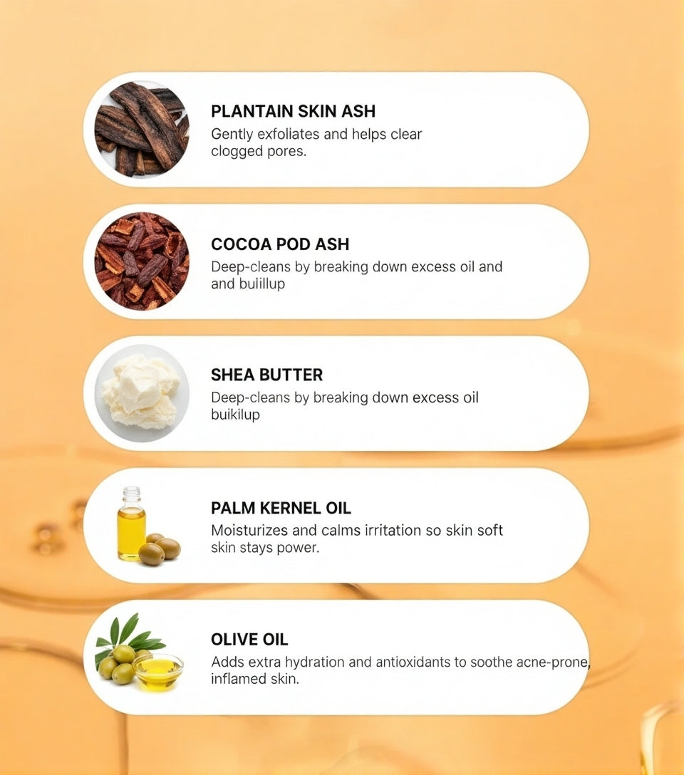 Vitalia Paradoxa Detox Acne Face + Body Wash